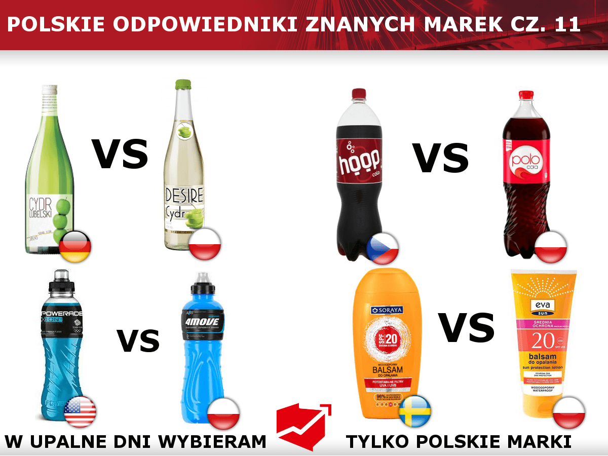 Polskie odpowiedniki cz.11