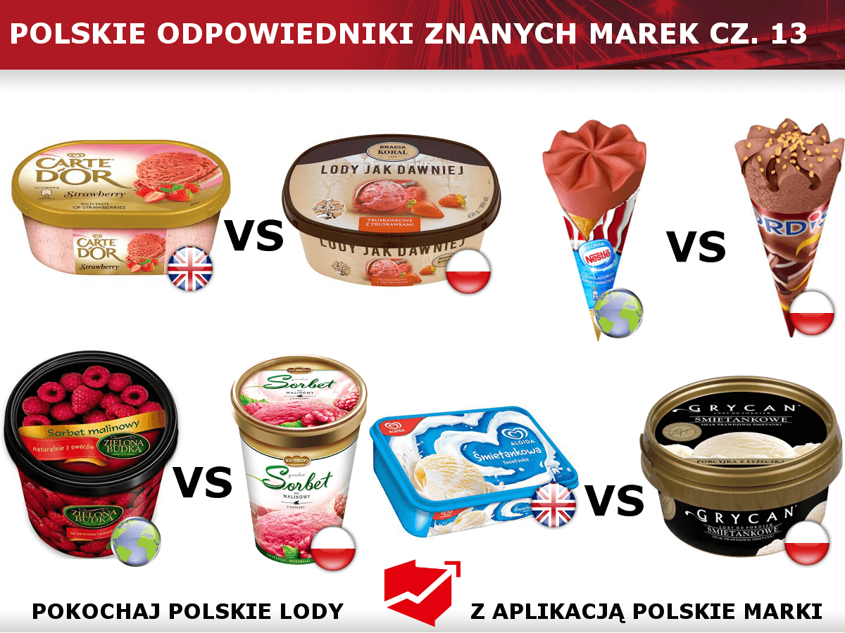 Polskie odpowiedniki cz.13