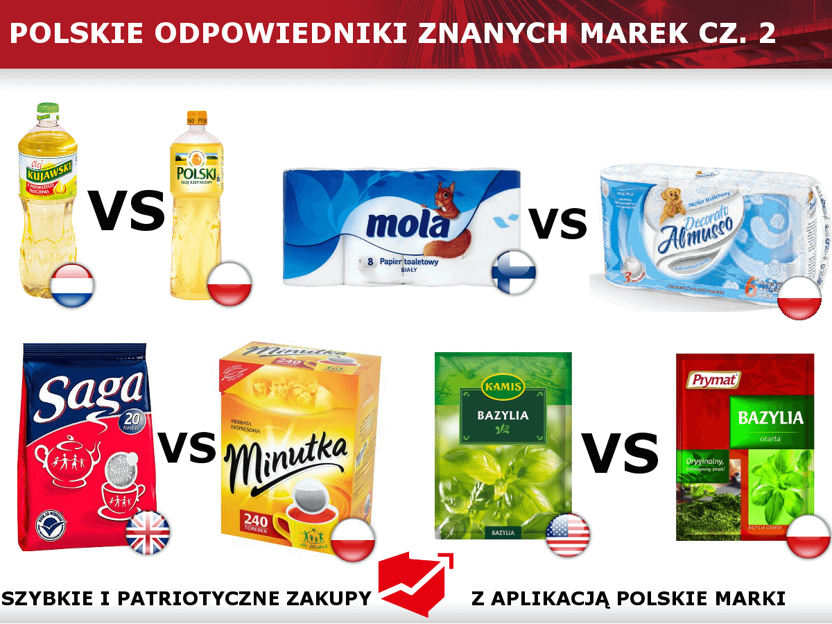 Polskie odpowiedniki cz. 2