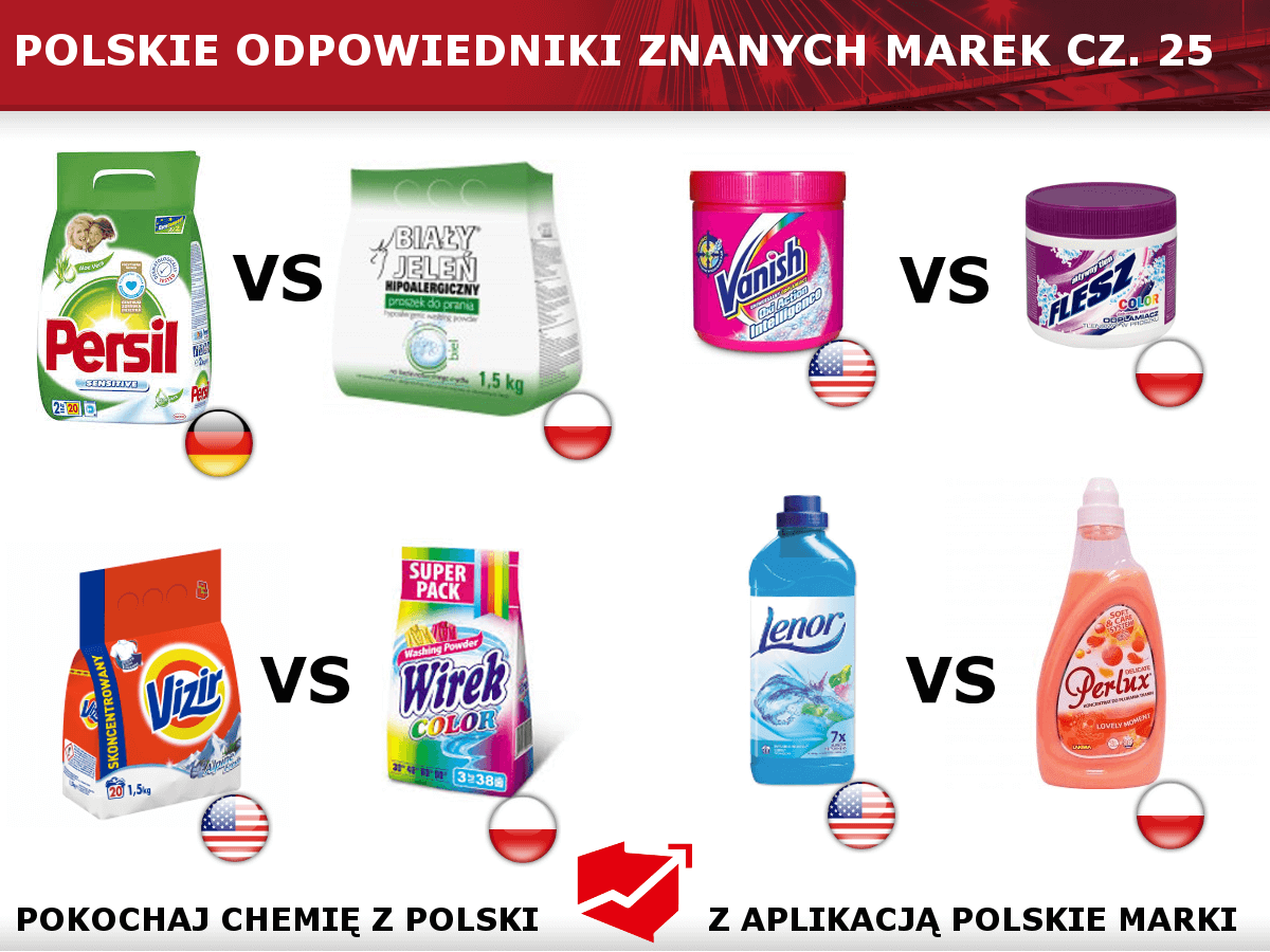 Polskie odpowiedniki cz.25