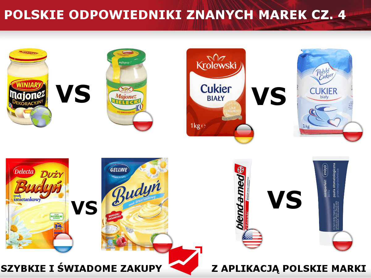 Polskie odpowiedniki cz.4