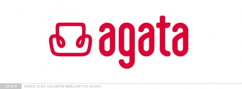 Agata S.A.