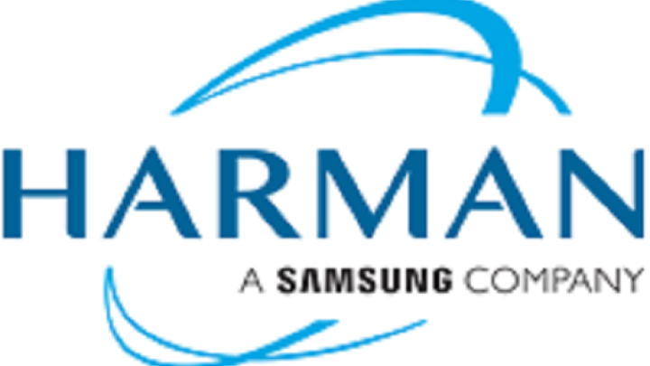 Harman International Industries Inc.