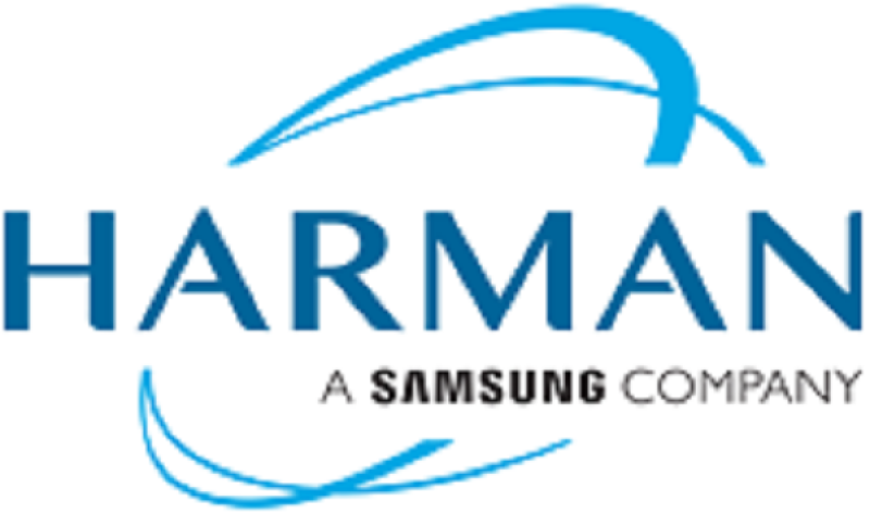 Harman International Industries Inc.
