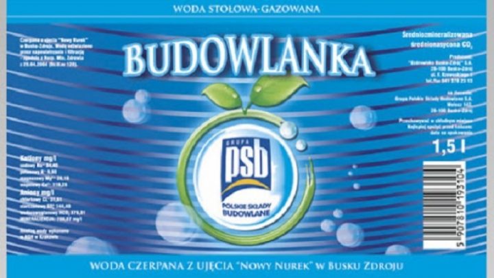 Budowlanka