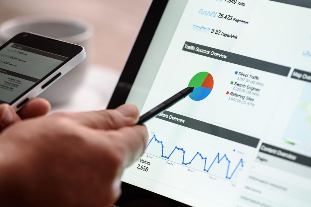 strategia marketingowa