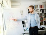 Jakie są rodzaje strategii przewagi konkurencyjnej?