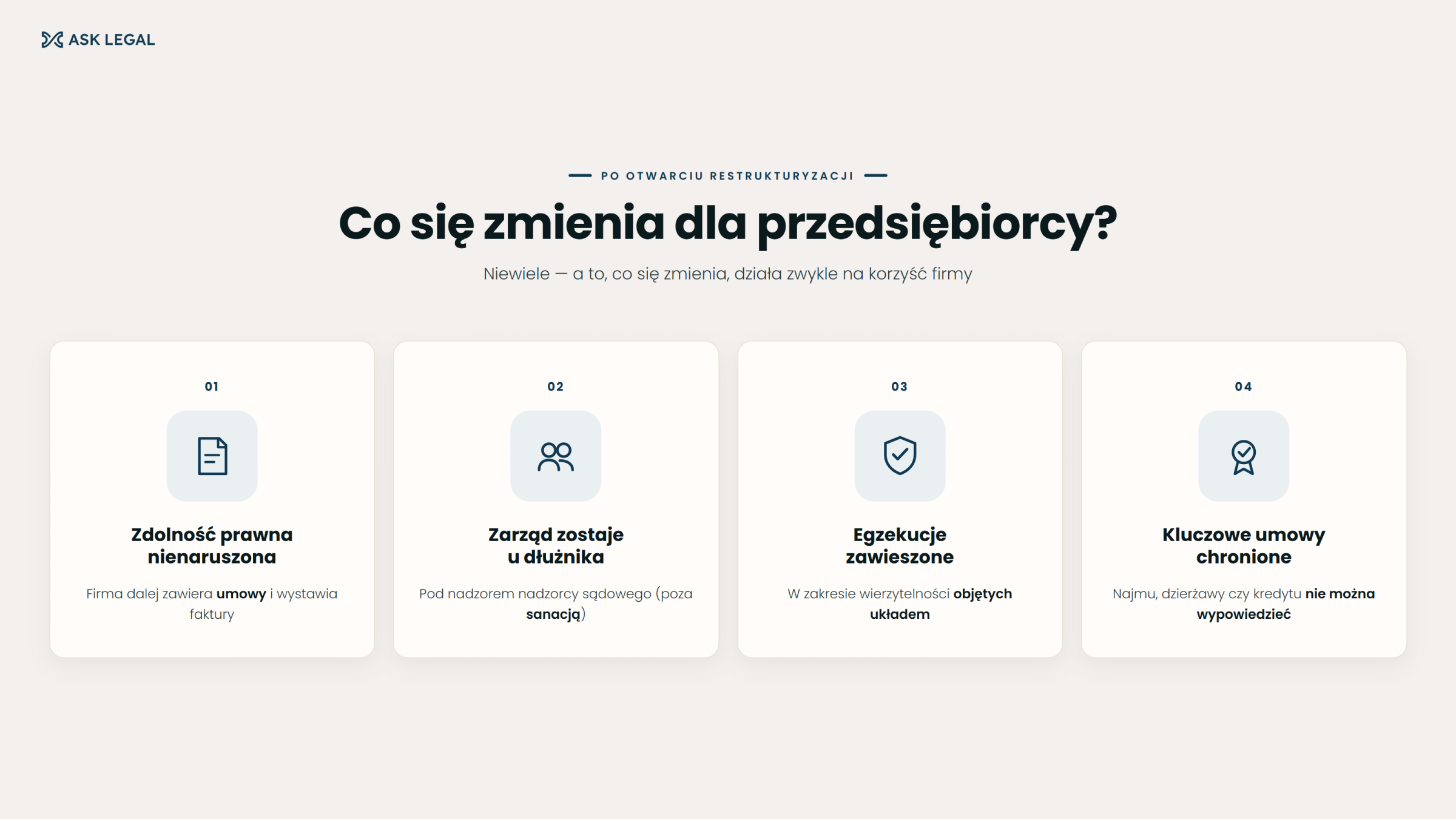 Co restrukturyzacja zmienia dla przedsiębiorcy